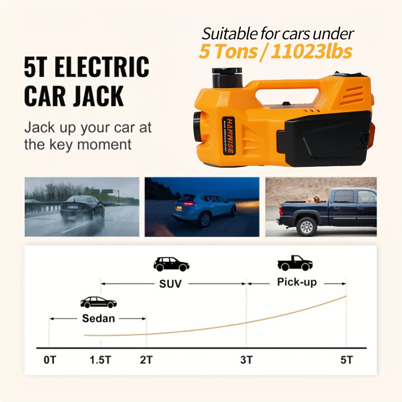 HANWISE Electric Vehicle Jack, 5 Tons