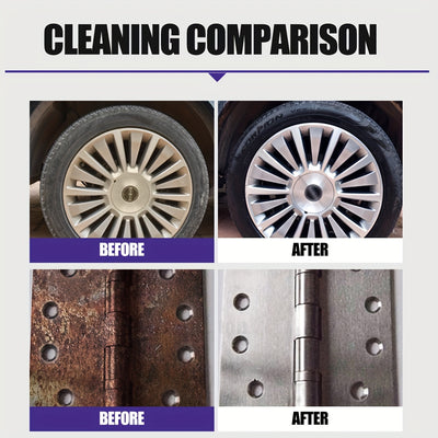 Advanced Iron Remover for Car Pain